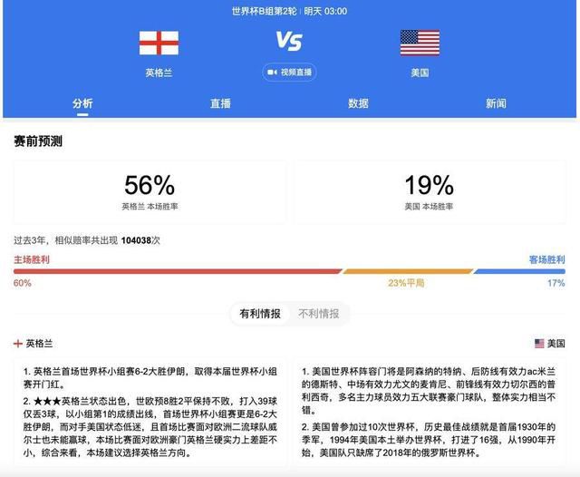 索斯盖特：会有新人参加明年欧洲杯肯定会让贝林和凯恩配合　索斯盖特日前接受天空体育采访，他谈到明年欧洲杯英格兰的阵容问题。